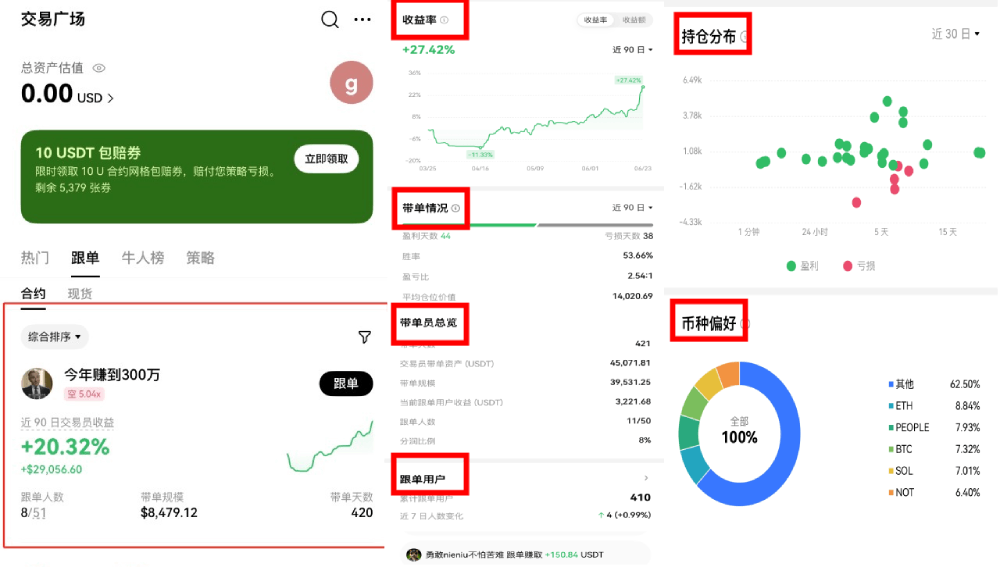 2025币安OKX合约跟单新手指南(APP版):如何一键跟随交易牛人?
